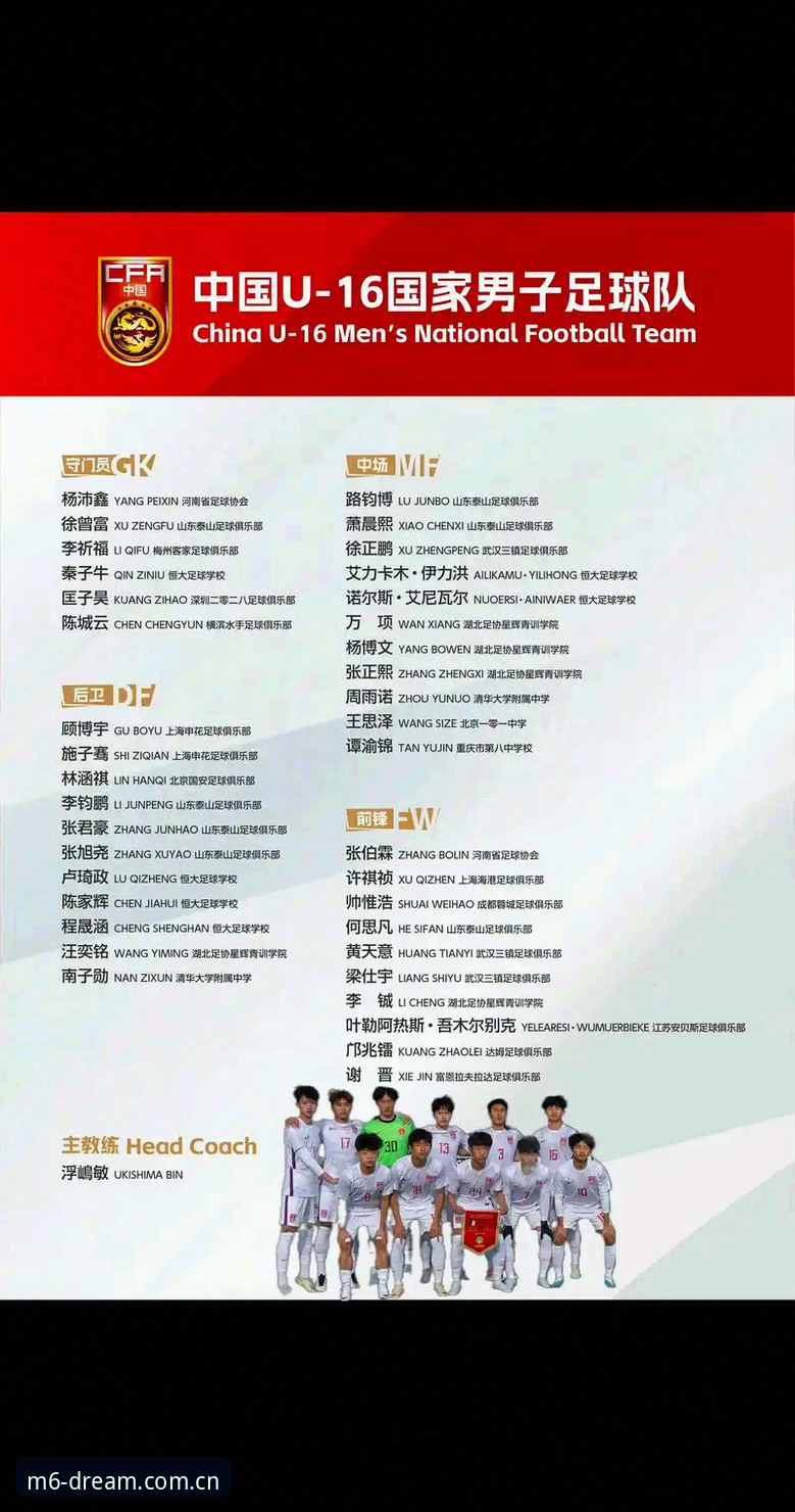 3大看点解析U17世界杯抽签：中国男女足双线出击，在米乐体育平台解锁赛事新体验